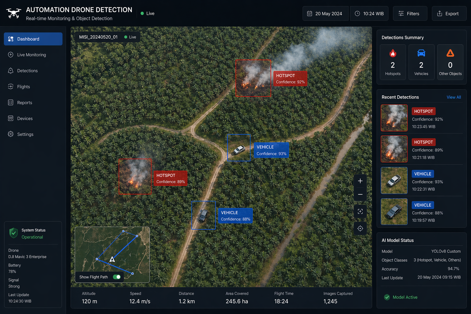 Automation Drone Detection